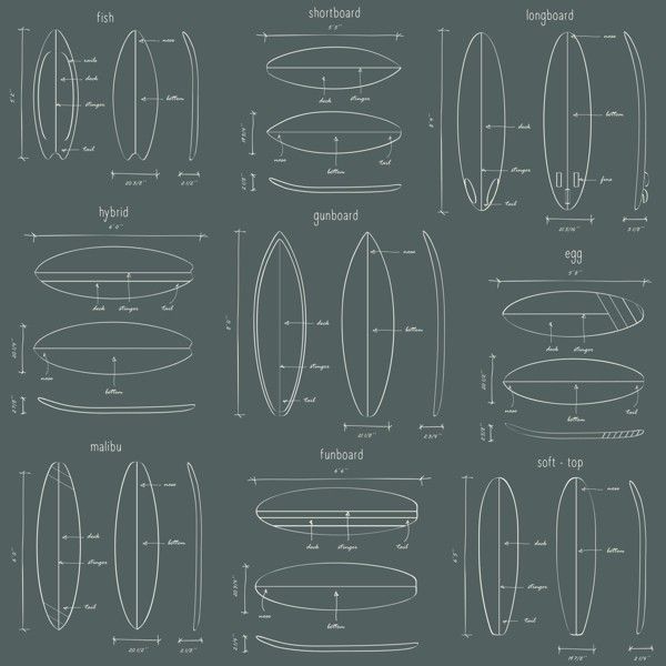 Tapeta Estahome Regatta crew - surf edition, 128870